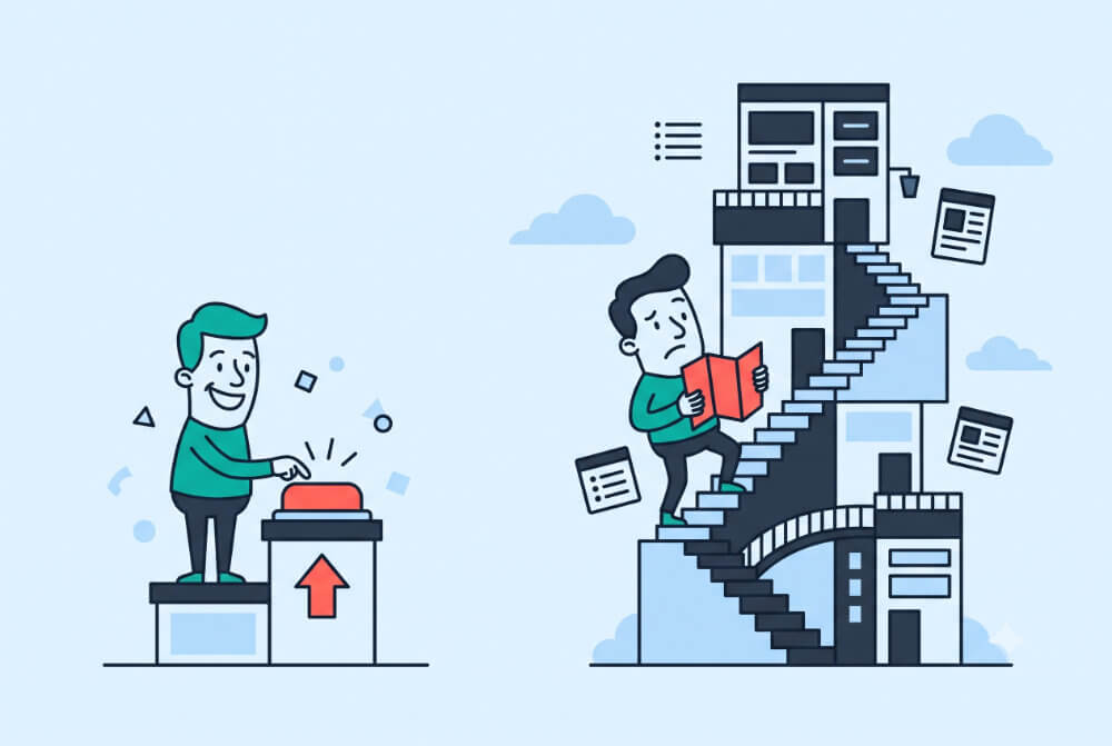 Landing page — kiedy wystarczy, a kiedy lepiej zrobić pełną stronę?